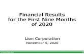 Financial Results for the First Nine Months of 2020 · Laundry detergents. Fabric softeners. Dishwashing detergents. Household cleaners. Antipyretic analgesics. Eye drops. 3 Body