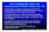 The Ludwigshafen Risk and Cardiovascular Health Study ...High LDLHigh LDL--TGs are indicative of CETGs are indicative of CE--depleted depleted LDL l t d IDL d d LDLLDL, elevated IDL,