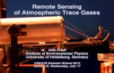 Remote Sensing of Atmospheric Trace Gases · Why measuring Atmospheric Trace Gases from the Ground? University of Heidelberg Mean tropospheric NO2 column density (Sep 2007-Aug 2008)