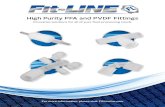 High Purity PFA and PVDF Fittings - Fit-Line Globalold.fitlineinc.com/assets/fitline-catalog.pdfHigh Purity PFA and PVDF Fittings Innovative solutions for all of your fluid processing