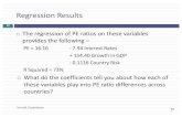Regression Results - New York Universitypeople.stern.nyu.edu/adamodar/podcasts/valUGspr20/... · 2020. 4. 9. · 29 Regression Results ¨The regression of PE ratios on these variables