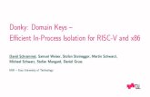 Donky: Domain Keys Efficient In-Process Isolation for RISC-V and … · k2 k1 k3 Access policy: k k k k2 k k k k3 7 Schrammel et al. | IAIK { Graz University of Technology. Implementation