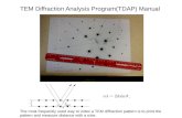 TEM Diffraction Analysis Program(TDAP) ManualTEM Diffraction Analysis Program(TDAP) Manual The most frequently used way to index a TEM diffraction pattern is to print the pattern and