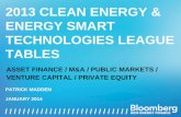2013 CLEAN ENERGY & ENERGY SMART TECHNOLOGIES … · 2014. 1. 15. · financing of the 81MW Aichi Tahara Mega PV plant (Japan, $104.9m credit). The European Investment Bank (EIB)