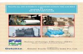 Cluster Manual BEE SME Muzaffarnagar Paper Cluster Deloitte … · 2016. 3. 8. · Acknowledgement Deloitte Touche Tohmatsu India Pvt. Ltd is thankful to Bureau of Energy Efficiency