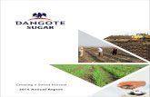 Corporate Governance · 2020. 9. 21. · Global Sugar Production 2009/2010 - 2014/2015 (M MT) 153.4 162.2 172.3 177.6 175 172.5 ... Dangote Sugar Refinery Plc, at which I will also