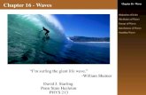 Chapter 16 - Waves - Pennsylvania State UniversityChapter 16 - Waves Objectives (Ch 16) The Basics of Waves Energy of Waves Interference of Waves Standing Waves The Basics of Waves