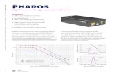 High Power and Energy Femtosecond Lasers · 2020. 2. 24. · High Power and Energy Femtosecond Lasers Typical spectrum of PHAROS Pulse energy vs base repetition rate for PHAROS Typical