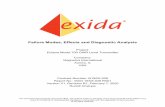 Failure Modes, Effects and Diagnostic Analysis · 2020. 4. 16. · [N13] Using a Failure Modes, Effects and Diagnostic Analysis (FMEDA) to Measure Diagnostic Coverage in Programmable