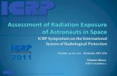 ICRP Symposium on the International System of Radiological ... Dietze Assessment of...22 Biolog. Dose, RBE D in mGy Individual dosem. reading Skin dose equivalent Effective dose equivalent