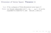 Dimension of Vector Space: Theorem 11limath/Sp19Math54/week5.pdfDimension of Vector Space: Theorem 11 Let: H be a subspace of nite-dimensional vector space V. Then:any linearly independent