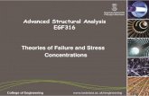 Advanced Structural Analysis EGF316 Theories of Failure ...€¦ · Theories of Failure A “theory of failure” is a theory for predicting the conditions under which the (solid)