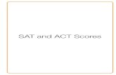 SAT and ACT Scores · 2 days ago · 2006-2007 FACT BOOK SAT and ACT Scores Figure 4.9a Freshmen Mean Writing SAT Scores by Campus Fall 2006 407 467 403 360 380 400 420 440 460 480