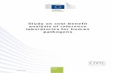 Study on cost-benefit analysis of reference laboratories for human pathogensec.europa.eu/.../2016_laboratorieshumanpathogens_frep_en.pdf · 2016. 11. 25. · emerging and foodborne