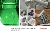 HONEYWELL AEROSPACE MECHANICAL Oct 29, 2020 SUPPLY … · 2020. 10. 12. · Honeywell Aerospace is leveraging our Industrial Software leadership in supplying IIOT and Digital Enterprises