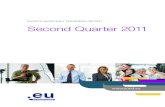 EURID’S QUARTERLY PROGRESS REPORT Second Quarter 2011...Compared with last quarter, Q1 2011, we did however see a small decrease in .eu registrations of 1.2%. There are two reasons