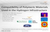 Compatibility of Polymeric Materials Used in the Hydrogen Infrastructure · 2018. 6. 21. · PNNL-SA-134164 Project ID# SCS026 June 21, 2018 1 Compatibility of Polymeric Materials