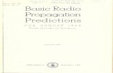 TB 11 - 499 - 105 TO 16 - IB - 2 Basic Radio Propagation ......tOGAL TIME-LATITUDE GRID OIV 14 90“ 8