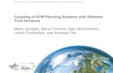 Coupling of ATM Planning Systems with Different Time Horizons · 2014. 6. 24. · Procedure . re-calculated plan - arrival/departure ratio - pre-tactical target times - planned flow
