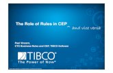 RuleML09 - Role of Rules in CEP v2compressed - TIBCO ......Introduction - TIBCO Events Complex Event Data Messaging BPM & SOA EDA TIBCO RV TIBCO EMS TIBCO ActiveSpaces TIBCO ActiveMatrix