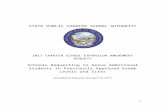 Introduction - Nevada State Public Charter School Authority  · Web view2017. 3. 17. · Microsoft Internet Explorer Version 9 or above OR Google Chrome Version 40 or above. A reliable