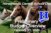 Preliminary Budget Overview 27... · 2020. 2. 28. · 17 • Thursday, March 5 Budget Workshop, Multi-Media Center, 6pm • Wednesday, March 19 Board of Education Regular Meeting,
