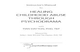 for HEALING CHILDHOOD ABUSE THROUGH PSYCHODRAMA4 HEALING CHILDHOOD ABUSE THROUGH PSYCHODRAMA Tips for Making the Best Use of the DVD 1. USE THE TRANSCRIPTS Make notes in the video