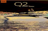 Q2 - Boats Group...2014, Q1+Q2 $2.98 billion 19,519 boats 2015, Q1+Q2 $2.96 billion 19,644 boats Global Totals * Source: all data in this edition of YachtWorld Market Index is derived