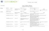 City of Miami Beach...Jul 16, 2020  · Disc. Amt: $350.00 hourly 2013-04-29 Fisher Island Community Association, Inc. Development approvals & Permitting issues for Parking Garage