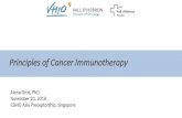 Principles of Cancer Immunotherapy - OncologyPRO...Anna Yuste Helena Passamar Roc Farriol Carlos Fajardo (former member) Univ. Tubingen Stefan Stevanovic Michael Gosh VHIO Elena Garralda