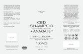 Ingredients: Purified water (aqua), argan kernel oil ... · The hemp-derived CBD in this product contains < 0% - 0.3% total THC and D9-THC. AnaGain is a registered trademark ingredient