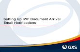 Setting Up IWF Document Arrival Email Notifications · 2018. 5. 23. · IWF Training Documentation . Receiving Documents: Forecast Purchase Order Creating Documents: Invoice ... Intelligent