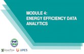 MODULE 4: ENERGY EFFICIENCY DATA ANALYTICSCast copper kWh/t melt 400 –1100 (electric) 590 -- 400 590 GAP ANALYSIS GAP ANALYSIS 1 Prioritisation through GAP analysis • The priorities