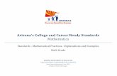 Arizona’s College and Career Ready Standards Mathematics · 2016. 8. 18. · multiplication and division with ratios and rates. Thus students expand the scope of problems for which