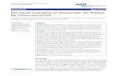 EEG based evaluation of stereoscopic 3D displays for ......EEG based evaluation of stereoscopic 3D displays for viewer discomfort Aamir Saeed Malik1*, ... 3D content, whether movies,