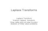 Laplace Transformsuietkanpur.com/Online_Course/Ponnam_1.pdf2 Conditions for the Existence of a Laplace Transform of f(t)1. f(t) is piecewise continuous on 0 t < . 2. f(t) is of exponential