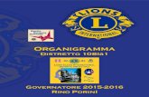 Organigramma - Lions italia · 2015. 7. 22. · Organigramma 2015-2016 Distretto 108Ia1 Governatore Rino Porini 1. 2 ... CS Cabinet Secretary Segretario DIstrettuale CT Cabinet Treasurer