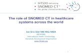SNOMED CT in the Nordic Countries - GS1 · 2015. 2. 19. · HL7 Terminfo – guidance for binding of SNOMED CT to HL7 messages Use of IHTSDO workbench to maintain HL7 vocabulary Alignment