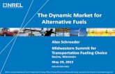 The Dynamic Market for Alternative Fuels · 2013. 9. 23. · The Dynamic Market for Alternative Fuels (Presentation), National Renewable Energy Laboratory (NREL) Author: Alexander
