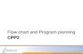 CPP2 - University of Toronto · 2016. 10. 26. · CPP2 Flow chart and Program planning ® Registered trade-mark of the Canadian Mothercraft Society Developing a flow chart • The