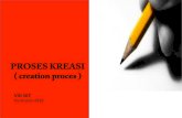 PROSES KREASI ( creation proces )ocw.upj.ac.id/files/Slide-VID107-VID107-Slide-1.pdf · 2020. 1. 23. · PROSES KREASI ( creation proces ) VID 107 Kurikulum 2019 Sub bahasan : Critical