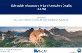 Light-weight Infrastructure for Land Atmosphere Coupling (LILAC) · 2019. 3. 5. · Light-weight Infrastructure for Land Atmosphere Coupling (LILAC) NCAR –Land Model Working Group