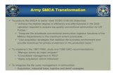 Army SMCA TransformationArmy SMCA Transformation · 2017. 5. 19. · • Multiple fuze suppliers • Smoke grenade family improvements • Countermeasure Flares - Awarded two M206