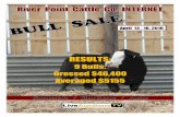 RESULTS - River Point Cattle Co. · 2016. 4. 20. · KBJ Biene 266E Biene 634T has been an unreal cow for us, she produces cattle that look the part and perform! This ... If you do