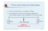 Point and Interval Estimates - Αρχικήmba.teipir.gr/files/4rth_lecture.pdf · We can estimate a Population Parameter … Point Estimates with a Sample Statistic (a Point Estimate)