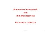 Governance Framework and Risk Management · 2013. 5. 16. · • Incorrect maturity payouts due to lack of systems/ manual intervention • Inadequate range of products • Inappropriate