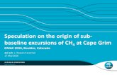 Speculation on the origin of sub- baseline excursions of ...€¦ · Speculation on the origin of subbaseline excursions of methane at Cape Grim- • Cape Grim • Gunn Point –
