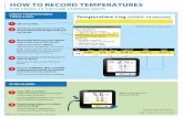 HOW TO RECORD TEMPERATURES - EZIZ · 2020. 12. 15. · Page 2, IMM-1314 (12/12/20) 1 2 3 4 5 6 Clear MIN, MAX and alarm symbol. (Skip this step if your data logger resets automatically.)