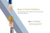 Move to IP with Confidence...Move to IP with Confidence Use Single-Pair UTP to Deliver Full IP Connectivity for Your Customers CHARIoT Series IP -Enabling Solutions PoLRE LPC Unmanaged