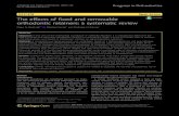 The effects of fixed and removable orthodontic retainers: a … · 2017. 8. 29. · REVIEW Open Access The effects of fixed and removable orthodontic retainers: a systematic review